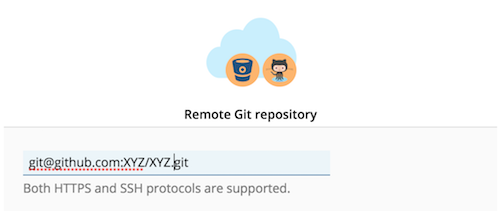 How to auto deploy Hugo website on Plesk Onyx