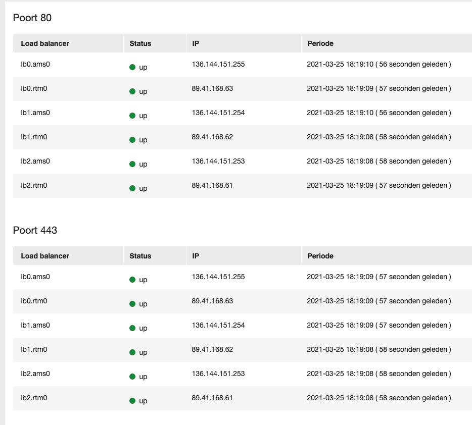 Getting Traefik, Health checks and Dashboards on a Nomad Cluster