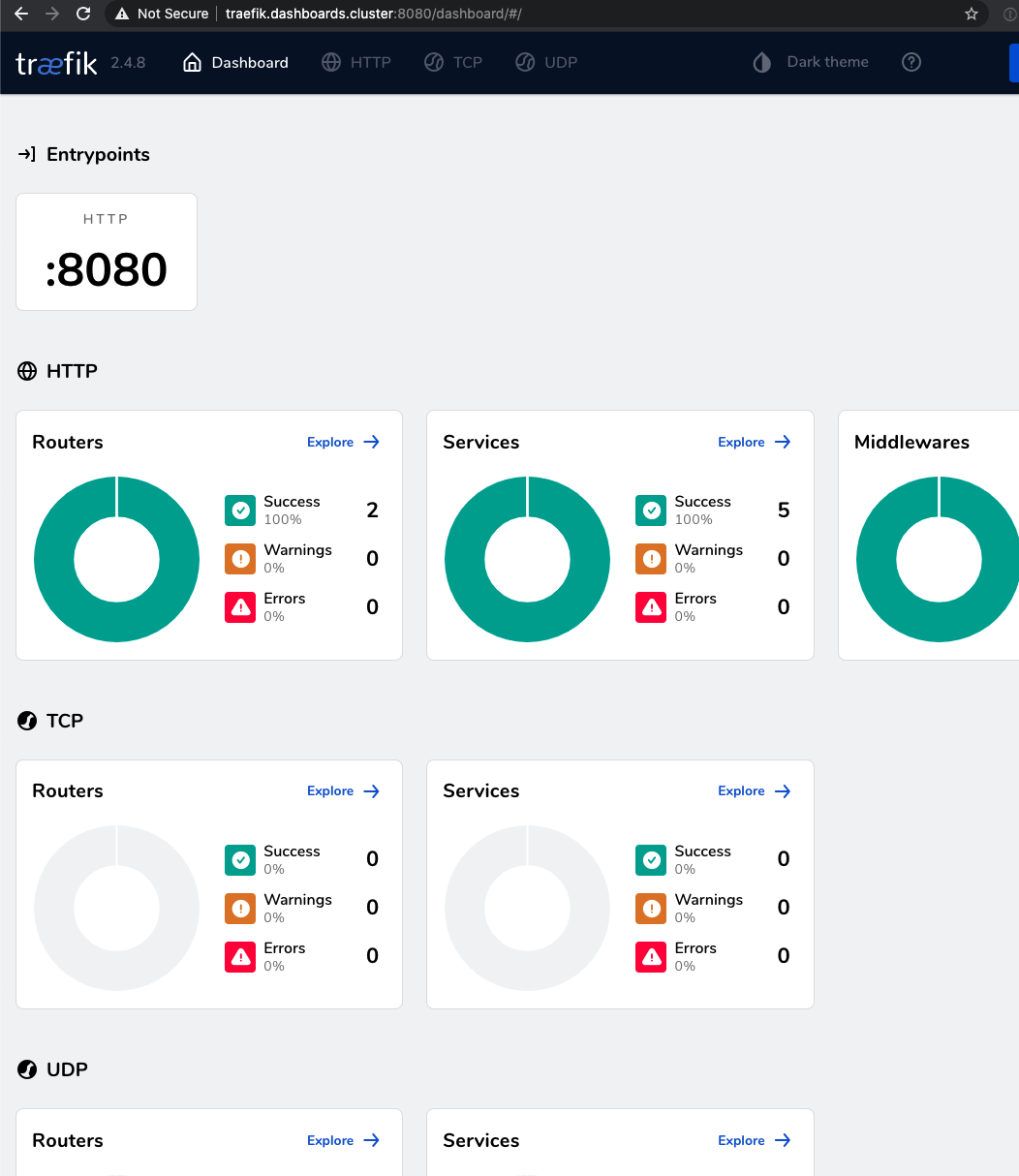 Getting Traefik, Health checks and Dashboards on a Nomad Cluster